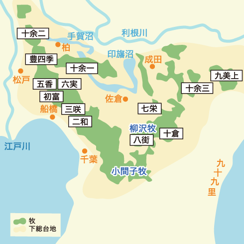 下総台地と開墾地